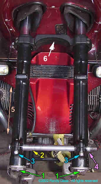 tightening procedure for fork legs